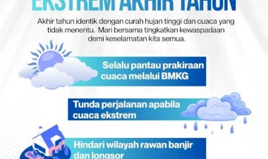 Polda-Jatim-Imbau-Masyarakat-Waspadai-Cuaca-Ekstrem-Saat-Libur-Nataru