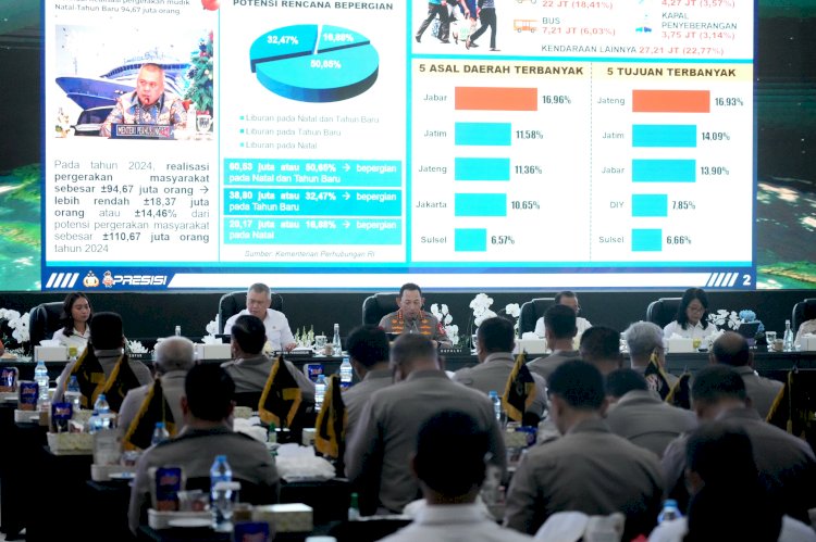 Optimalisasi Layanan 110, Jaminan Kesiapsiagaan Polri di Tengah Masyarakat